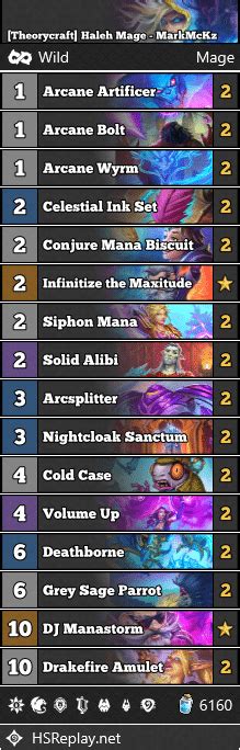 It doesn’t feel new or unique enough. . Mage twist deck